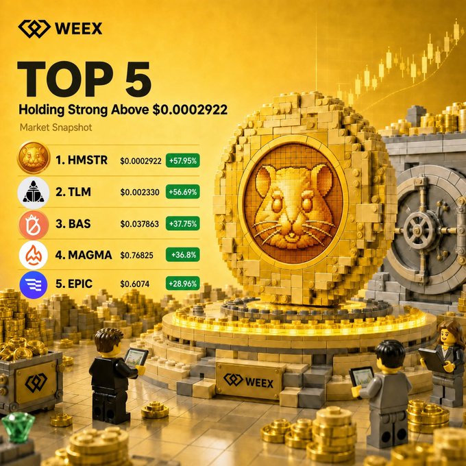 A WEEX market snapshot graphic titled "TOP 5 Holding Strong Above $0.0002922" showcases a LEGO-style lion statue on a gold platform, listing the top gainers: HMSTR (+57.95%), TLM (+56.69%), BAS (+37.75%), MAGMA (+36.8%), and EPIC (+28.96%)—perfectly matching the post's call for viewers to comment their pick for the next leader.
