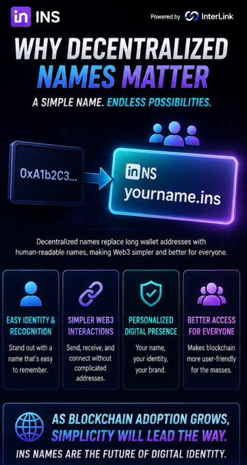A promotional graphic for 'INS' (InterLink) titled 'WHY DECENTRALIZED NAMES MATTER' explains how blockchain names like 'yourname.ins' replace long wallet addresses (e.g., 0xA1b2C3...) for easier Web3 identity.
