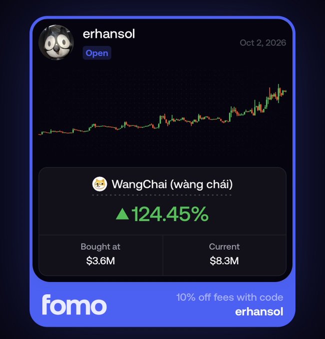 A financial trading app card for user 'erhansol' shows a 124.45% gain on 'WangChai', purchased at $3.6M and currently valued at $8.3M, featuring a green trending chart and a FOMO promo.