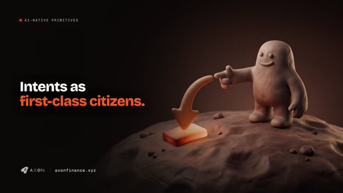 A friendly clay-like figure on a rocky surface reaches toward a glowing button with a curved arrow, illustrating the concept of expressing "intents" rather than navigating steps. Text reads "AI-NATIVE PRIMITIVES," "Intents as first-class citizens," with "AXON" and "axonfinance.xyz" branding below.