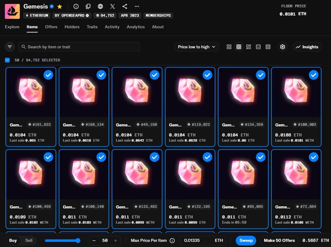 A screenshot of OpenSea showing 58 selected Gemesis NFT items priced from 0.0104 to 0.0112 ETH, with the user preparing to make 50 offers totaling 0.5667 ETH (~0.56 ETH as mentioned in the post) for potential sweep purchase.