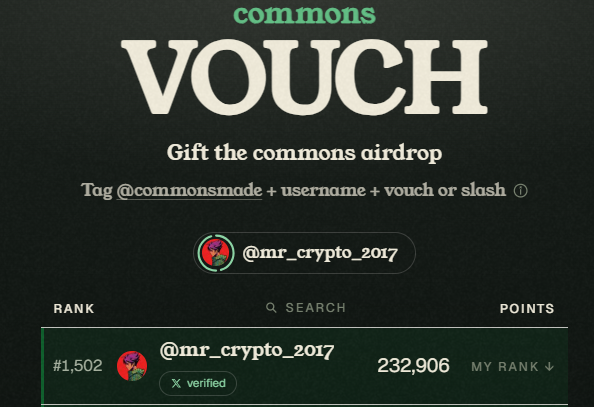 The image shows a "commons VOUCH" leaderboard screenshot where user @mr_crypto_2017 is ranked #1,502 with 232,906 points, with instructions to "Tag @commonsmade + username + vouch or slash" to gift the commons airdrop. The accompanying post explains how to vouch for the user to help them climb under the top 1000 rank, promoting a 2x multiplier love gift available at commonsmade.com/vouch.