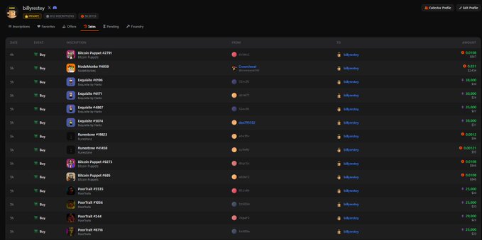 A dark-themed NFT marketplace activity log from 'billgatesboy' shows multiple "Buy" transactions for various items (Bitcoin Puppet, NodeMonke, Exquisite, Runestone, Bitcoin Puppet, PeePunk, etc.) purchased from various sellers with amounts displayed in WETH.