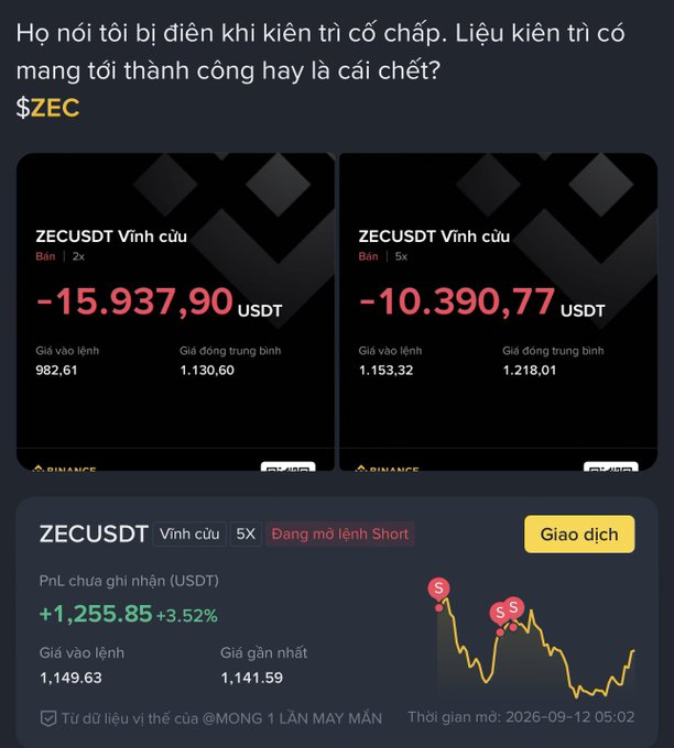 A mobile screenshot of a cryptocurrency trading app showing a leveraged short position on $ZECUSDT, displaying significant losses of -15,937.90 USDT and -10,390.77 USDT, with Vietnamese text warning about the risks of perpetual contracts.