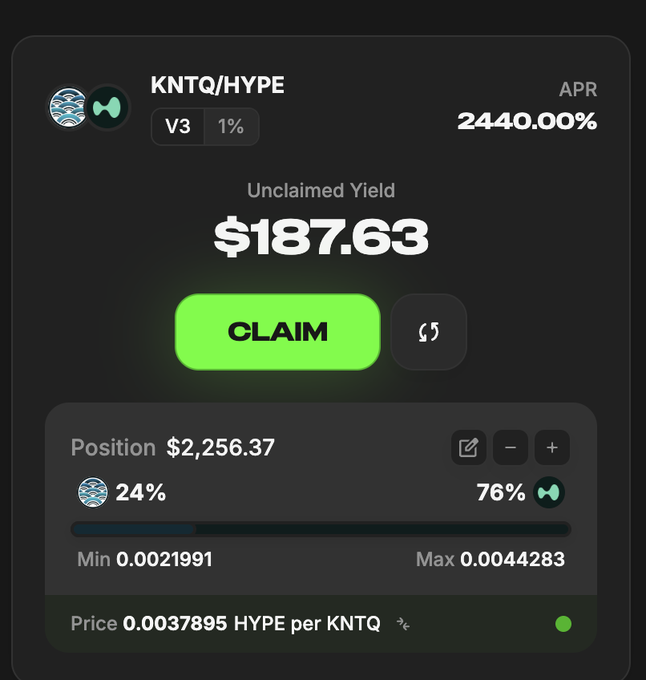 A cryptocurrency dashboard interface for the KNTQ/HYPE token pair (V3) showing a 2440.00% APR, $187.63 in unclaimed yield with a CLAIM button, and a position of $2,256.37 split 24%/76%.