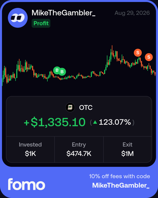 A promotional graphic for 'fomo' showing a trading profit card for user 'MikeTheGambler_' dated Aug 29, 2026, displaying a +$1,335.10 (123.07%) gain on OTC, with $1K invested and exit at $1M, plus a discount code 'MikeTheGambler_'.