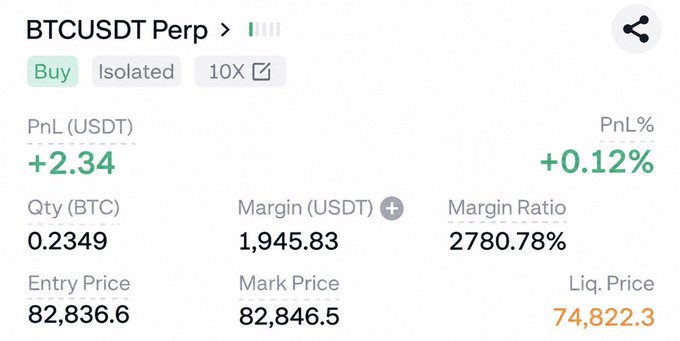 A trading position tracker shows a long BTCUSDT Perp trade on 10X isolated leverage, currently up +$2.34 (+0.12%) PnL on 0.2349 BTC with an entry price of 82,836.6 and liquidation price at 74,822.3, aligning with the trader's stated 2nd DCA level at 82k.