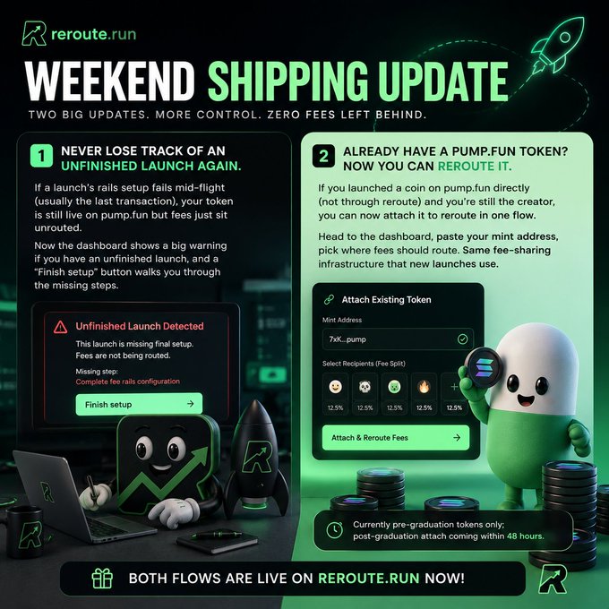 A green-themed promotional graphic from reroute.run announcing a 'Weekend Shipping Update' with two new features: an unfinished launch warning system and the ability to reroute fees for existing pump.fun tokens.