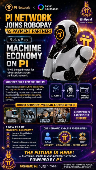 A promotional infographic announcing 'PI NETWORK JOINS ROBOPAY AS PAYMENT PARTNER!' with details on AI agents, robots, and robot services accessible with Pi.