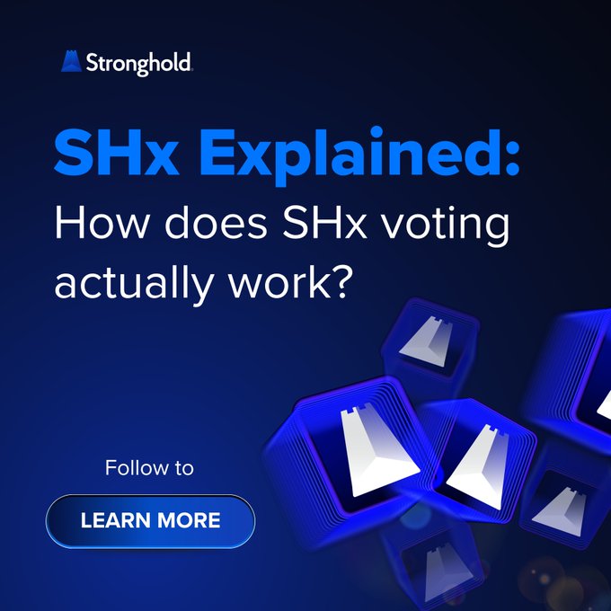 A dark blue Stronghold-branded graphic featuring the heading "SHx Explained: How does SHx voting actually work?" with a "Follow to LEARN MORE" button and stacked 3D SHx token icons, introducing an educational explainer about SHx's whole-token voting system and quorum requirements.