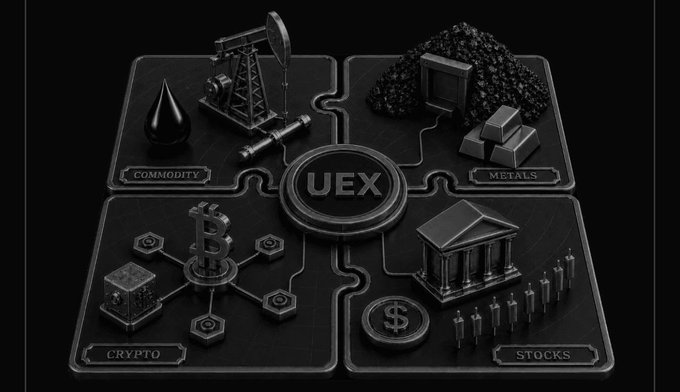 A dark, monochromatic 3D puzzle-style graphic displays a trading platform layout with "UEX" at the center, surrounded by four labeled sections: "COMMODITY" (oil derrick and droplet), "METALS" (gold bars and ore), "CRYPTO" (Bitcoin symbol and dice), and "STOCKS" (bank building, dollar coin, and growth chart). The image visually represents the diverse asset classes — commodities, metals, crypto, and stocks — available through UEX, aligning with the post's strategy of focusing on trading gold or other stocks to progress in the KCGI Treasure Map event.