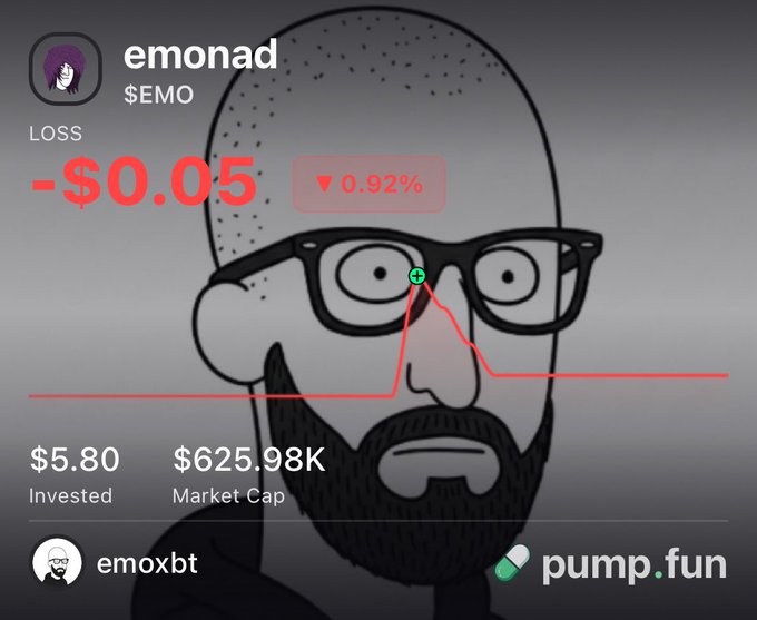 A pump.fun meme coin dashboard for 'emonad' ($EMO) shows a loss of -$0.05 (▼0.92%) with $5.80 invested and a $625.98K market cap, overlaid on a cartoon image of a bald, bearded man with glasses.