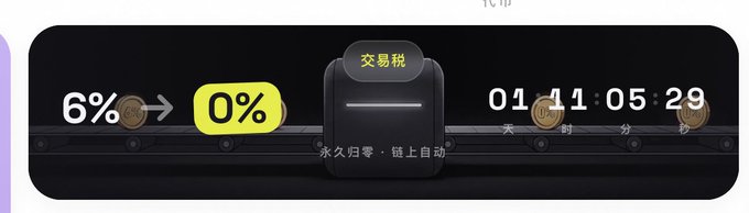 A promotional graphic showing a crypto exchange trading fee dropping from 6% to 0%, with a timer reading 01:11:05:29 and Chinese text for 'Transaction Fee' and 'Permanent zero, automatically on-chain'.