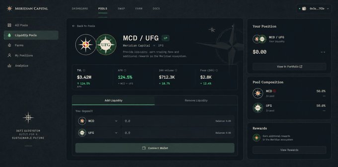 A screenshot of the Meridian Capital DeFi dashboard showing the MCD/UFG liquidity pool with $3.42M TVL, 124.5% APR, and $712.3K 24H volume, with an option to connect wallet.