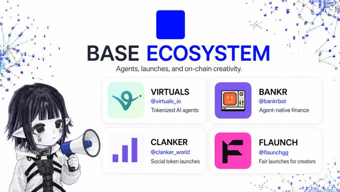 The image features a poster for a Base ecosystem project. The poster includes a cartoon character holding a megaphone, which represents the "base" aspect of the project. Below this, there are descriptions of various aspects of the Base ecosystem, such as agents, launchpads, AI agents, virtual tools, and on-chain tools. These elements are depicted in different colors to represent their respective categories within the project. The overall theme is focused on innovation and collaboration, with a strong emphasis on the community aspect of the Base ecosystem.