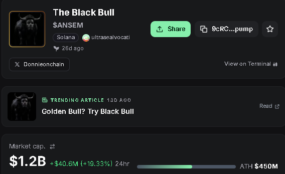 Trading interface for the meme coin 'The Black Bull' ($ANSEM) on the Solana blockchain, showing a market cap of $1.2B (+$40.6M/+19.33% 24hr) and an ATH of $450M.