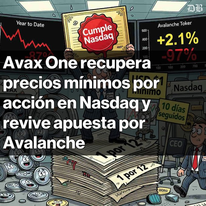 A graphic from 'Cumple Nasdaq' with Spanish text stating 'Avax One recupera precios mínimos por acción en Nasdaq y revive apuesta por Avalanche', showing charts and cartoon characters.