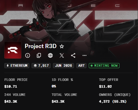 A Project R3D NFT listing on Ethereum showing a floor price of $10.71, 24H volume of $43.3K, 4,372 owners (55.2%), and a 'MINTING NOW' status.