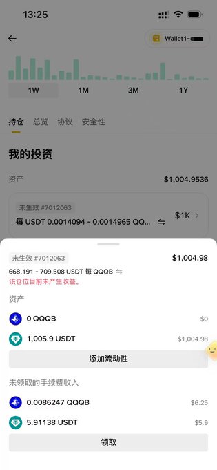 A mobile screenshot of a crypto liquidity pool investment in QQOB and USDT shows $1,004.98 in an unclaimed position (#7012063) with $6.25 in unrealized fees, illustrating the user's pre-settlement LP holdings on PancakeSwap before locking in profits on QQOB's breakout above 720.