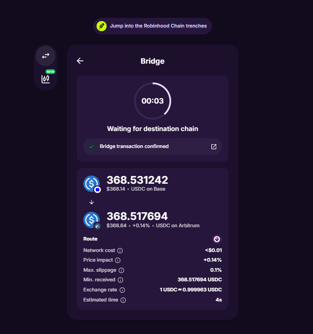 A Robinhood app screen showing a 'Bridge' transaction between USDC on Base and USDC on Arbitrum, currently waiting for the destination chain.