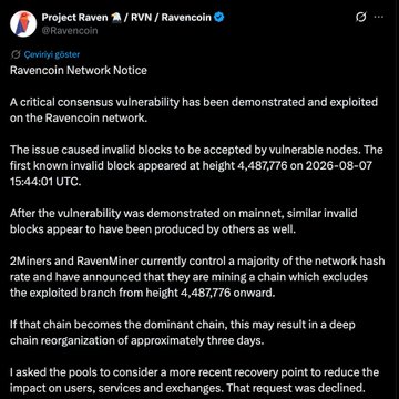 A Project Raven / Ravencoin (RVN) Network Notice on X warns of a critical consensus vulnerability exploited on the Ravencoin network at block height 4,487,776, with 2Miners and RavenMiner mining an alternative chain that excludes the exploited branch.