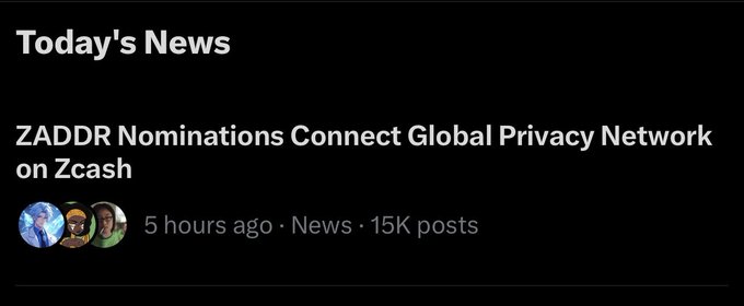 A "Today's News" header displays a trending Zcash community post titled "ZADDR Nominations Connect Global Privacy Network on Zcash" with 15K posts from 5 hours ago. The post's caption references the trending ZADDR nomination and jokingly suggests the NFT floor price should be just 20 $ZEC.