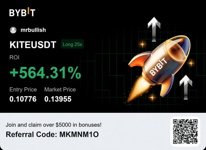 A Bybit trading promotion showing user 'mrbullish' with a long 25x position on KITEUSDT achieving +564.31% ROI, entry price 0.10776 and market price 0.13955, with referral code MKMNM10.