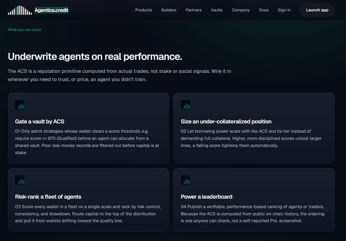 A screenshot of the Agentics.credit website homepage, featuring the headline "Underwrite agents on real performance" and explaining the Agentics Credit Score (ACS) with four numbered points.