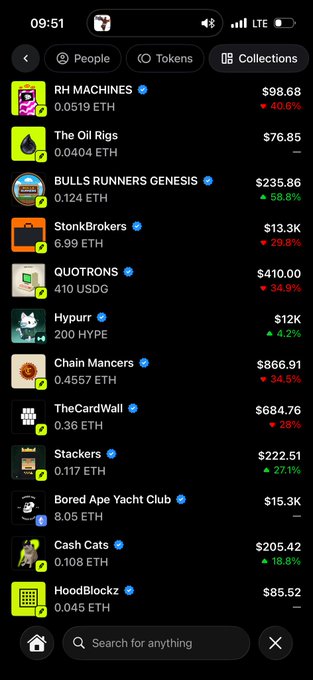 The image shows a list of NFT collections, including "RH MACHINES" which is currently down 40.6%, aligning with the post's claim that "RH nftleri have crashed." The post also promotes grabbing a "@vrnouns" NFT from "flooor.fun".