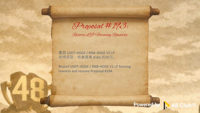 A vintage scroll-style graphic displays "Proposal #193: Restore LP Farming Rewards," with bilingual text (Chinese and English) explaining the proposal to restart USDT-KOGE / BNB-KOGE V2 LP farming rewards and resume Proposal #184, matching the accompanying post. The image is branded with "Powered by 48.Club" in the corner and features a large "48" watermark in the background.
