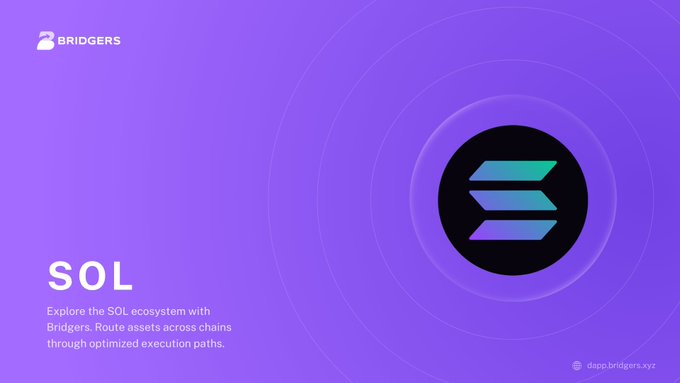 A promotional graphic for Bridgers displays the Solana (SOL) logo with text: 'Explore the SOL ecosystem with Bridgers. Route assets across chains through optimized execution paths.'
