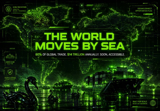 A green-themed digital advertisement reading "THE WORLD MOVES BY SEA - 80% OF GLOBAL TRADE. $14 TRILLION ANNUALLY. SOON, ACCESSIBLE." with a world map background, cargo ships, and black swan figurines in water.