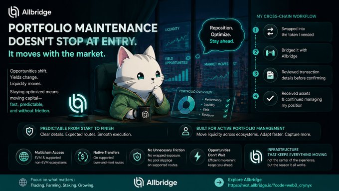 A promotional graphic for 'Allbridge' featuring a white cat character in a hoodie working at a laptop with a 'PORTFOLIO OVERVIEW' screen, with text about 'PORTFOLIO MAINTENANCE DOESN'T STOP AT ENTRY' and a 'MY CROSS-CHAIN WORKFLOW' list.