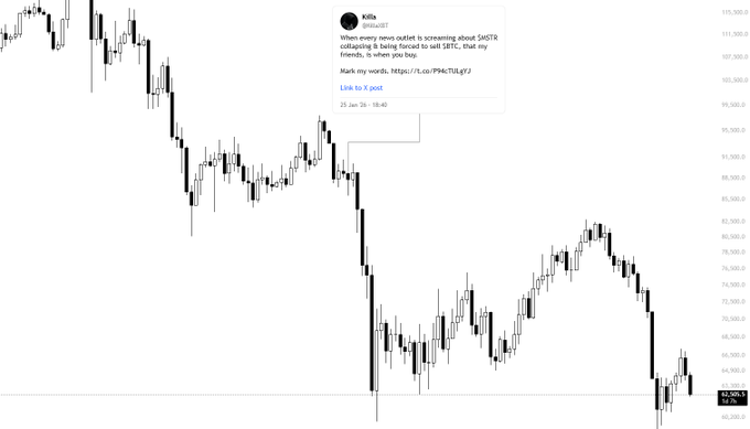 The image features a stock chart with various lines indicating changes in the value of different stocks over time. A news update is displayed at the bottom of the image, which says "When everyone is shouting that $MSTR is crashing and forced to sell Bitcoin assets, that'S when we buy." This statement highlights how people's emotions can affect their investment decisions during market downturns.