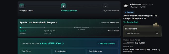 A digital dashboard for 'Axis Robotics' (@axisrobotics) showing a 'Katalyst' campaign with 'Epoch 1 · Submission in Progress' and a unique track link.
