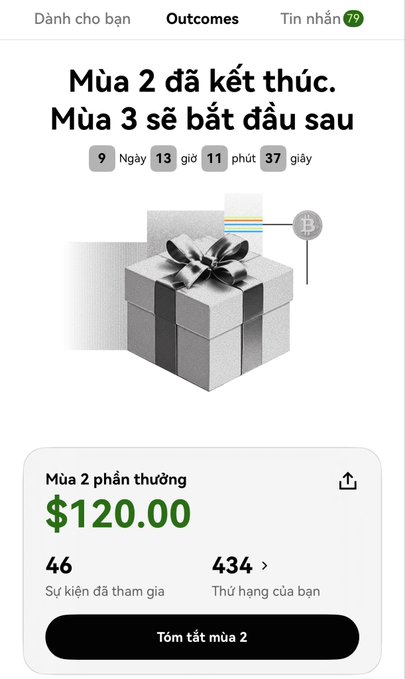 A Vietnamese app interface showing 'Mùa 2 đã kết thúc' (Season 2 has ended) with a countdown to Season 3, and a Season 2 reward of $120.00, with the user ranked 434th.