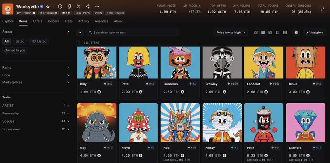 The image shows a Wackyville NFT collection page displaying character-based digital art pieces with floor prices ranging from 1.90 ETH to 6.00 ETH, featuring characters like Billy, Pete, Cornelius, and Goji. The post highlights the successful curated mint, emphasizing strong floor prices and active collector engagement without post-reveal dumps, which aligns with the healthy marketplace activity and high owner count (95/85.6%) shown in the dashboard.