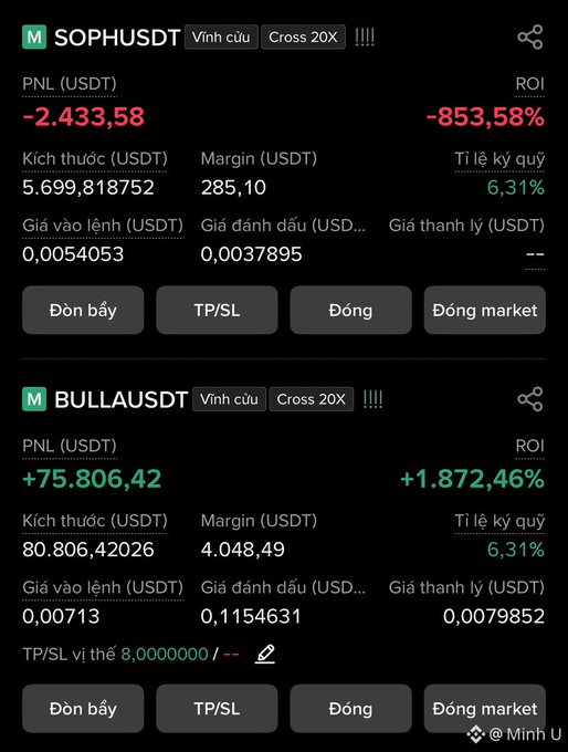A trading app interface showing two positions: SOPHUSDT with a -2,433.58 PNL (-853.58% ROI) and BULLAUSDT with a +75,806.42 PNL (+1,872.46% ROI), both using 20x cross margin.