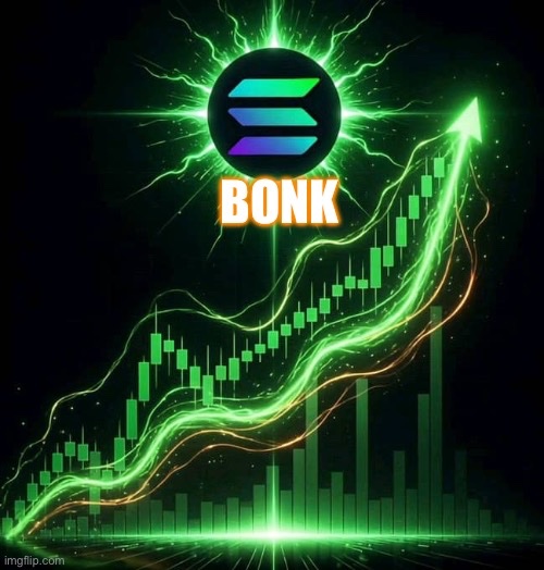 Crypto meme image featuring the Solana logo labeled 'BONK' with green energy effects and an upward-pointing candlestick chart indicating bullish price action.