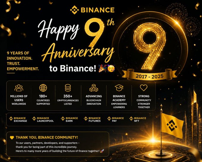 The image features a black background with gold text that reads "@binance 9th Anniversary is Coming! 9 years of innovation, millions of users, and countless opportunities in crypto!". The caption also mentions that the countdown has begun for the #Binance 9th Anniversary celebration. The image includes a gold banner at the top displaying the number 9 surrounded by gold stars, symbolizing the milestone being celebrated.