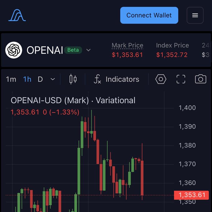 The image shows a stock market trading app with a focus on the Openai-USD currency pair, specifically Bitcoin Cash. The screen displays various stock indicators for Bitcoin Cash, including 1-hour, 5-minute, 15-second, 1-millisecond, and 30-second options to trade in Bitcoin Cash.