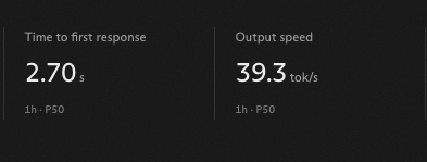 A performance dashboard showing a Time to first response of 2.70s and Output speed of 39.3 tok/s, both measured at 1h · P50—benchmarks highlighting the fast inference capabilities of GLM 5.3 Flash being tested by @precursorlabs.