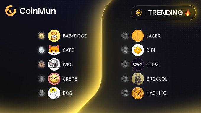 A screenshot from CoinMun showing a trending list of memecoins including BABYDOGE, CATE, WKC, CREPE, BOB, JAGER, BIBI, CLIPX, BROCCOLI, and HACHIKO.
