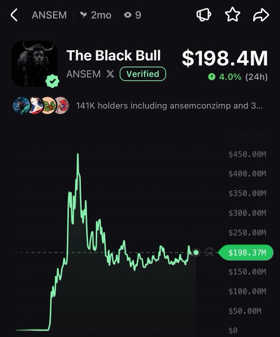 A DexScreener chart showing "The Black Bull" ($ANSEM) token, verified by ANSEM, currently valued at $198.4M after peaking near $450M, illustrating the meme coin's volatility as the post humorously pleads with ANSEM to pump the token back toward its all-time highs.
