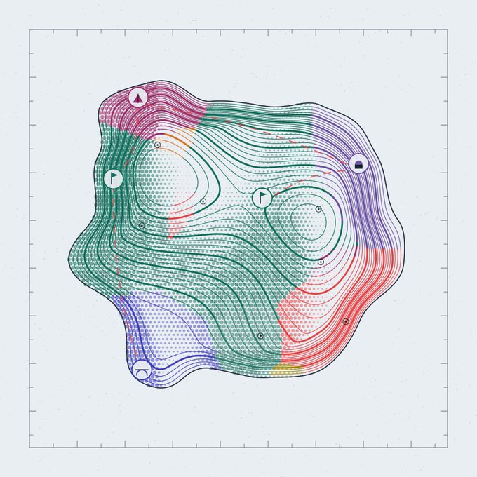 Scientific visualization showing colorful contour lines (green, red, blue, purple) with overlaid vector field and several circular markers containing small icons, resembling a phase portrait or topological flow diagram.