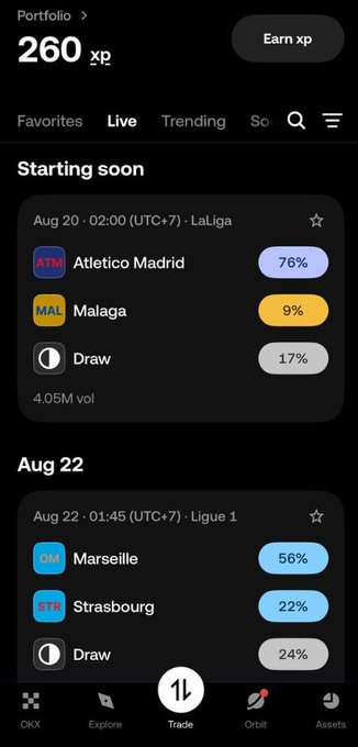 The image shows the OKX Outcomes sports prediction interface displaying football matches starting soon, including an Aug 20 LaLiga match between Atletico Madrid (76%) and Malaga (9%) with 4.05M volume, plus an Aug 22 Ligue 1 matchup between Marseille (56%) and Strasbourg (22%). It illustrates the OKX platform's new prediction feature where users use earned XP (260 XP shown) to wager on real match outcomes, tying directly to the $600,000 USDT prize pool promotion.