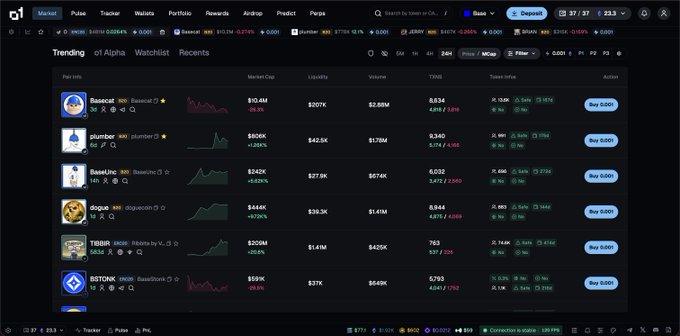 Screenshot of the o1.exchange trading terminal on Base, showing the Trending tab with meme tokens like Bssscat ($10.4M market cap), slumber, baseUnc, dogue, TIBBIR, and BSTCX, along with market cap, liquidity, volume, and tax metrics for early-stage token trading.