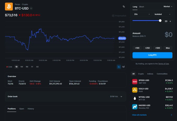 The image displays an online dashboard that has information about cryptocurrency trading, specifically Bitcoin. The dashboard includes a chart showing the latest price movement of Bitcoin, as well as a feature suggesting buying Bitcoins at the current price. It also offers a Buy Bitcoin button for users who want to purchase Bitcoins through the platform.
