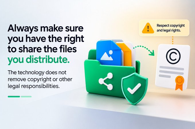 An informational graphic reminding users to have the right to share the files they distribute, noting technology does not remove copyright responsibilities.