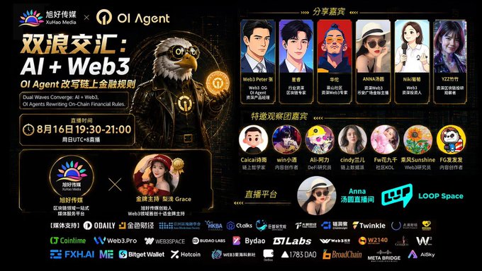A promotional graphic for an August 16, 2026 livestream event titled "Confluence of Dual Waves: AI + Web3" featuring Xuhao Media and OI Agent, displaying guest speakers like Peter, Tracy, Hua, AANNA, NiNi, and yzzyyy, alongside observer guests such as Caicai祥海, win小语, All-陈力, cindy史儿, and Fw花儿不-乘风Sunshine, broadcasted on Anna's livestream room via LOOP Space.

The image visually reinforces the post's announcement by showcasing the event's speakers, date, and the collaboration between Xuhao Media and OI Agent for rewriting on-chain financial rules.